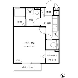 ゼクストの物件間取画像